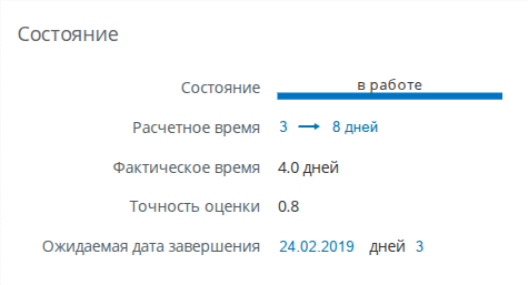 Интерфейс задачи с двумя полями оценки — оптимистичной и пессимистичной, и индикатором неопределённости